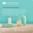 BioSil ch-OSA generates and protects your own collagen, free from animal collagen