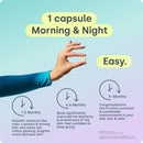 How to take BioSil: 1 capsule morning and night, with results timeline from 1 to 7+ months