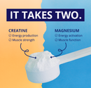 Canprev Creatine MagnaPower™ (188g)-Unflavoured