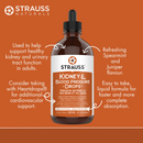 Strauss Kidney & Blood Pressure Drops