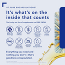 Pure Encapsulations Liposomal Glutathione (60 Softgels)