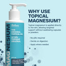 Bolton’s Natural’s Magnesium - The Original Topical Gel (237mL)