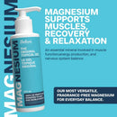 Bolton’s Natural’s Magnesium - The Original Topical Gel (237mL)