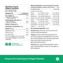 Vitasave collagen powder beside a measuring cup and glass of water.